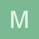 mcronin33
