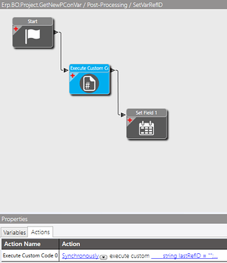 Post Processing Custom Code