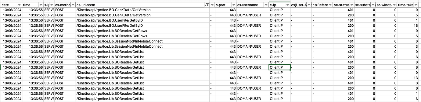 Using Windows SSO over a WAN? Possible performance degradation for ...