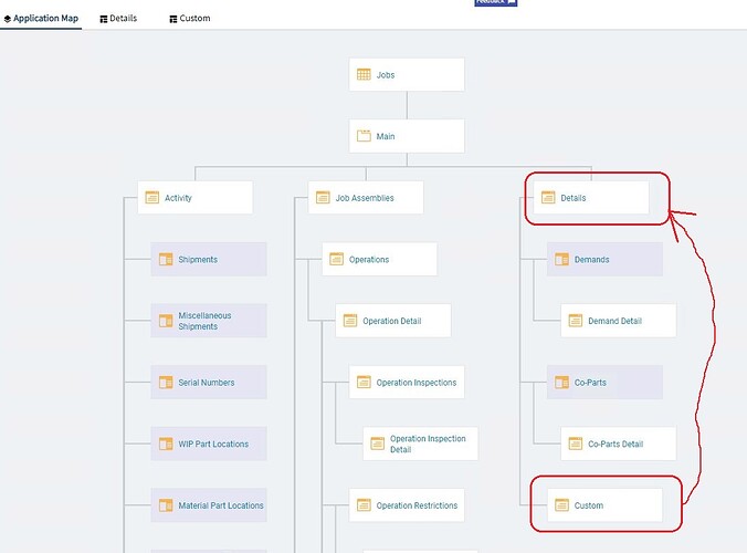 Application Map
