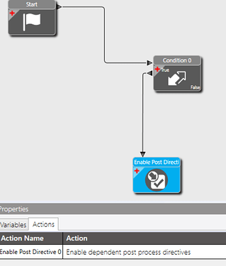 Setting the VarRefID enable post directive