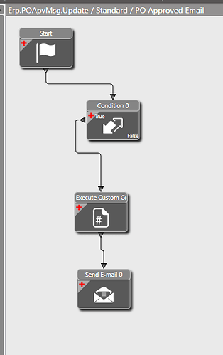 24_0222_BPM_Design_Layout