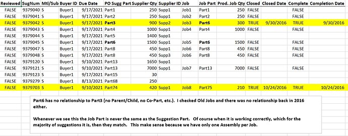 POSuggestions-Old Jobs