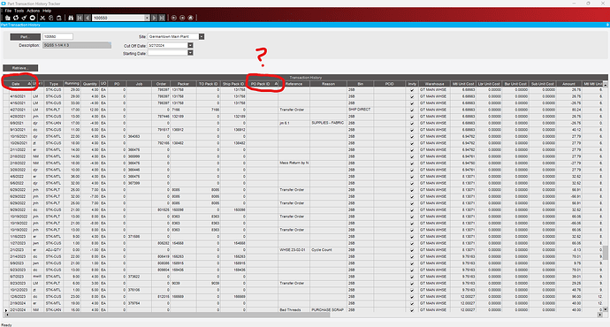 Users Personalization even after I reset sorting and save and reopen