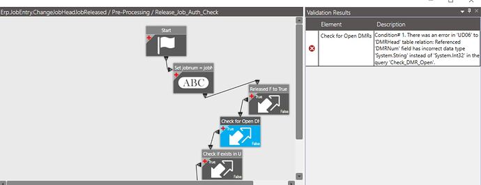 BPM Validation error release chk