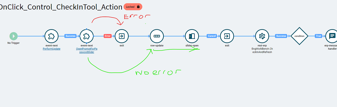 Understanding App Studio Event Flow - Kinetic ERP - Epicor User Help Forum