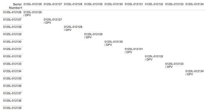 example 2b