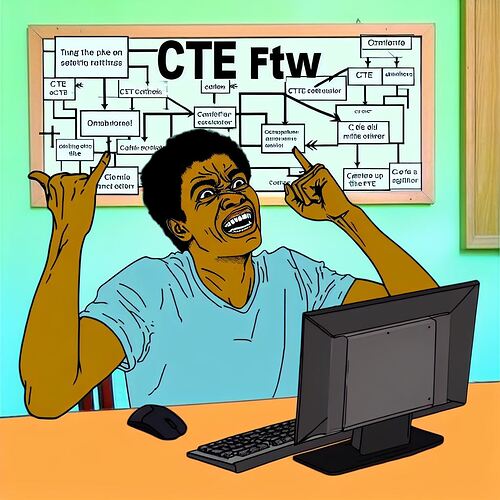 CTEFTW