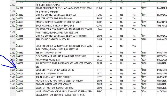 parts