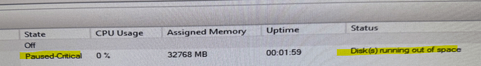SQL server issue