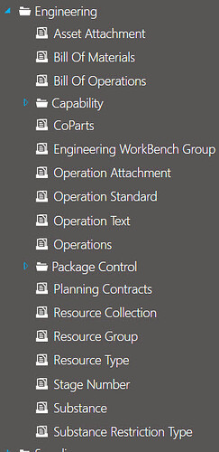 DMT's for Engineering