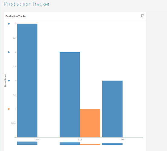 Production Tracker