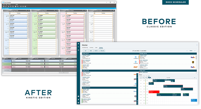 BeforeAndAfterDockScheduler