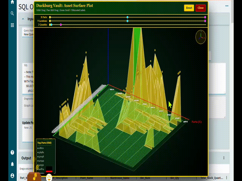 Scrooge_McDuck_Scatter_Plot