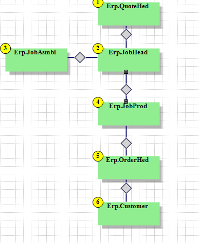 2023-05-24 12_14_43-Business Activity Query Designer