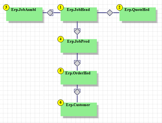 2023-05-24 14_46_34-Business Activity Query Designer