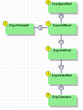 2023-05-24 13_04_05-Business Activity Query Designer