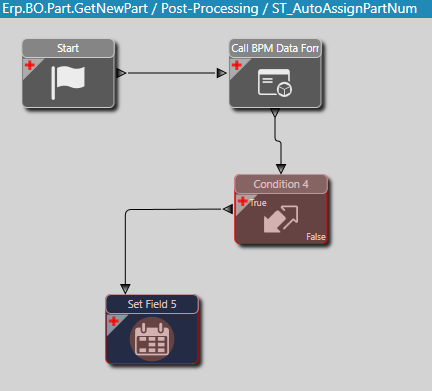 AutoPN2