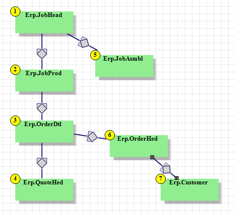 2023-05-25 12_03_08-Business Activity Query Designer